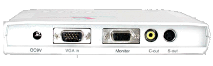 VC-1024 Connections