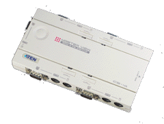 CS-14C KVM