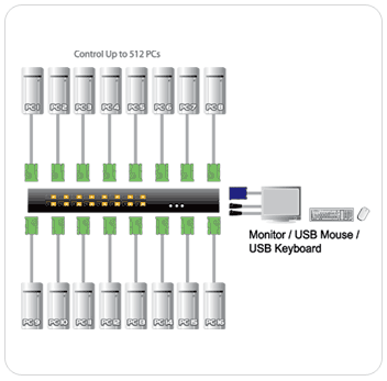 CS1716 Diagram