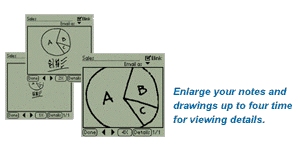 Enlarge notes and drawings